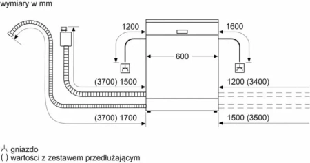 Zmywarka Bosch SMV4HVX31E